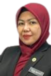 Organization Chart | Jabatan Tanah & Ukur Negeri Sabah